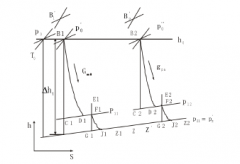 必威·BETWAY(中国区)官方网站倒序算法在水泵中的应用